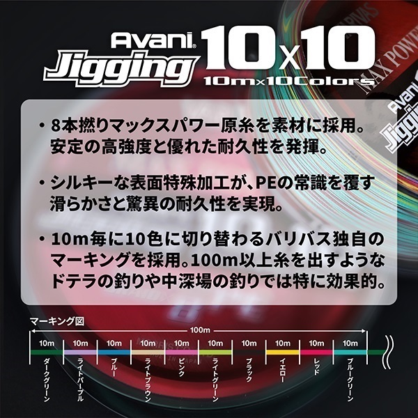 アバニ ジギング10×10 マックスパワーPE X8